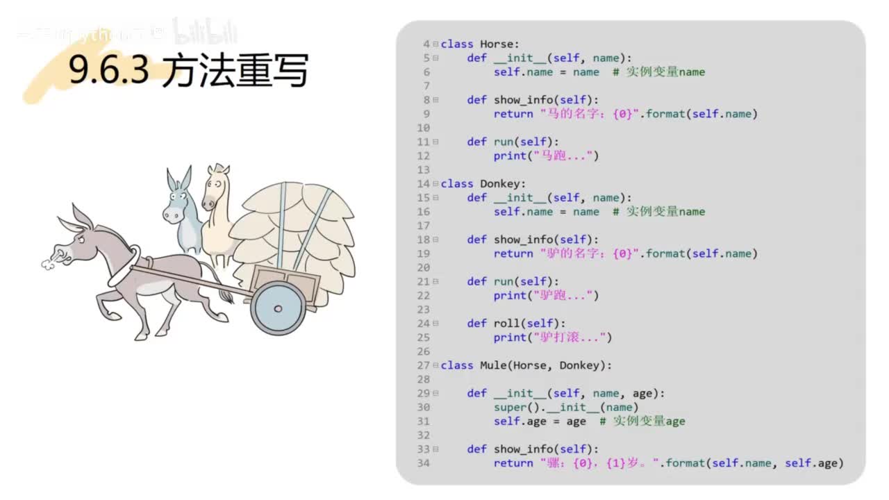 42-【巩固篇】方法重写