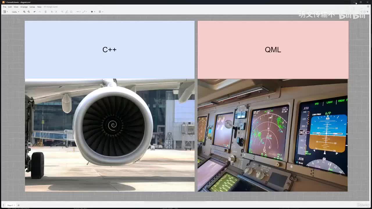 6_1. 结束语_明文传输不