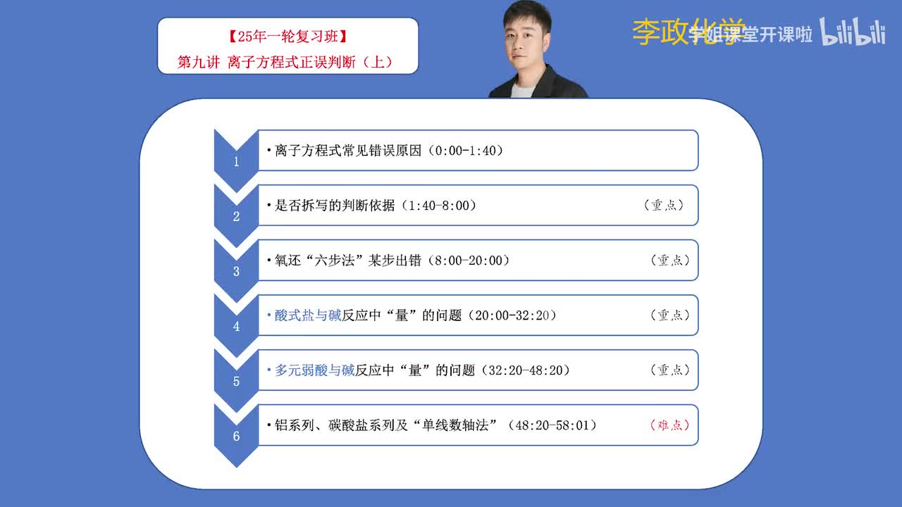 15.【暑假】离子反应-第09讲 离子方程式正误的判断-1
