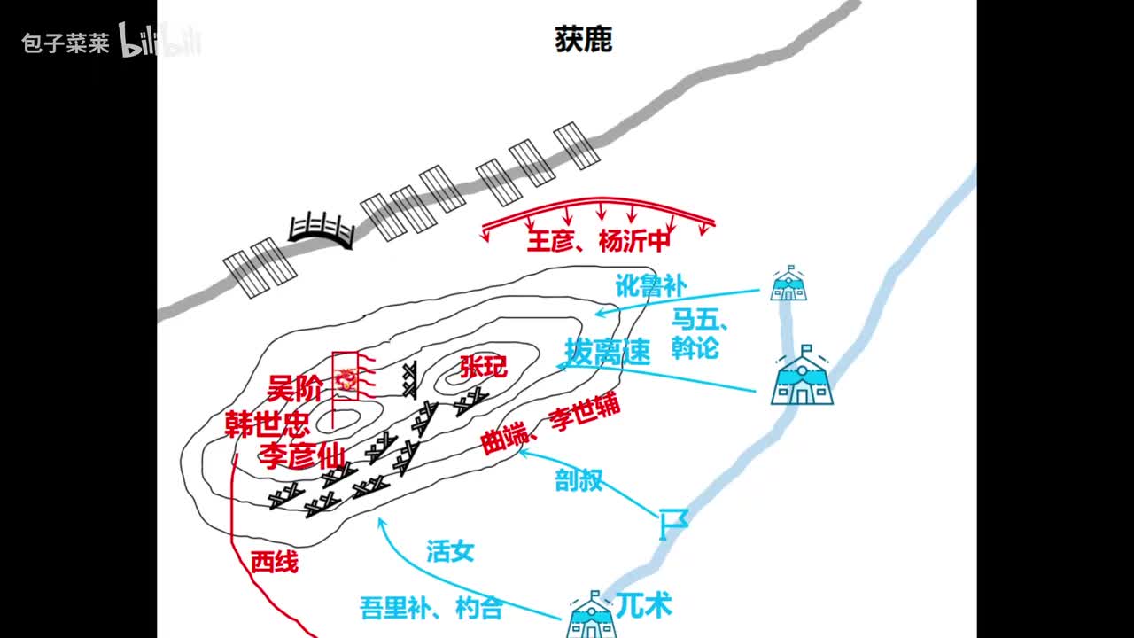 6-10：崩摧
