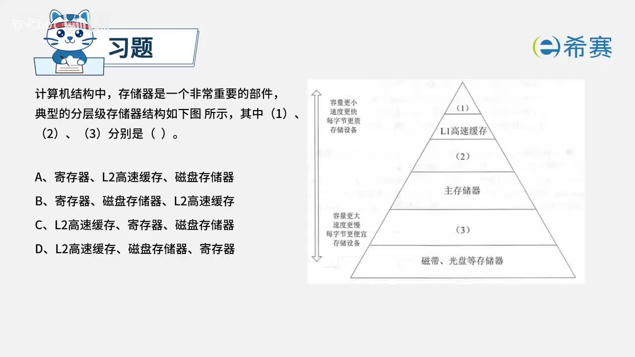 1.6.2. 多级存储器结构习题