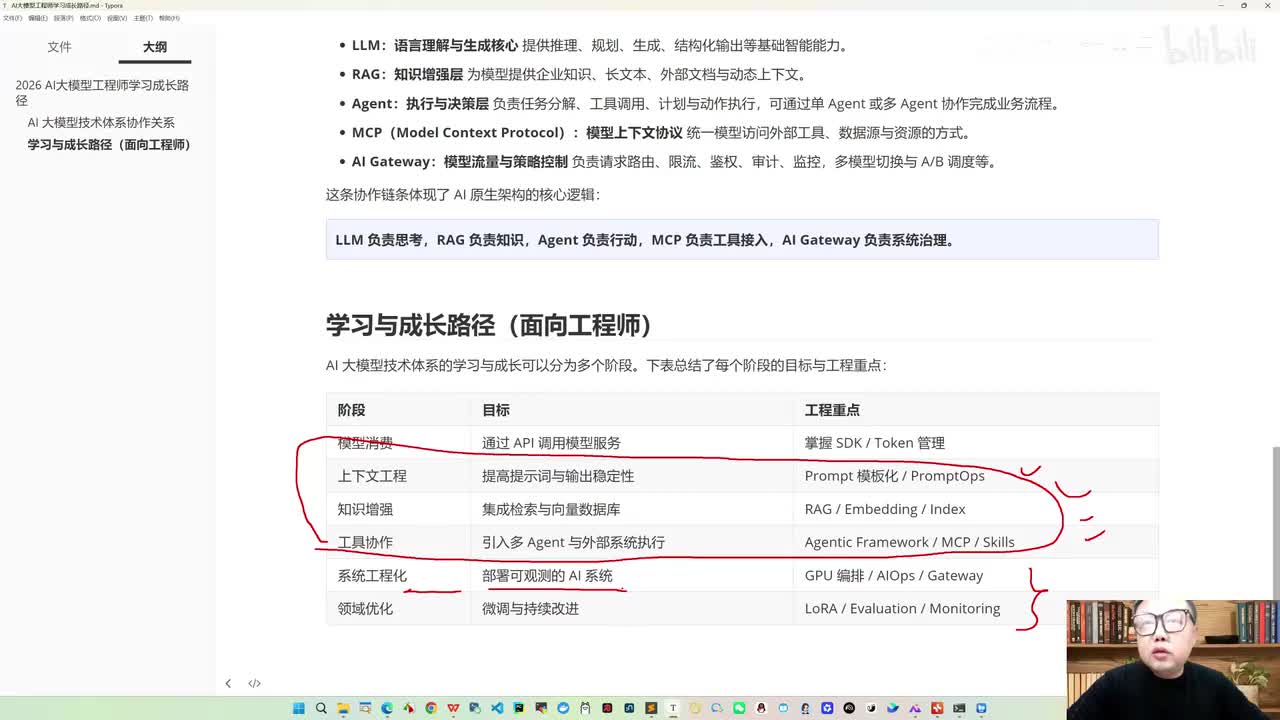 3，渐进式披露破解上下文困境