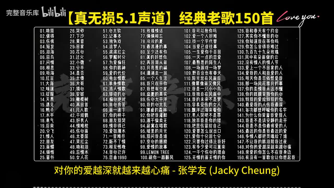 148.对你的爱越深就越来越心痛 - 张学友