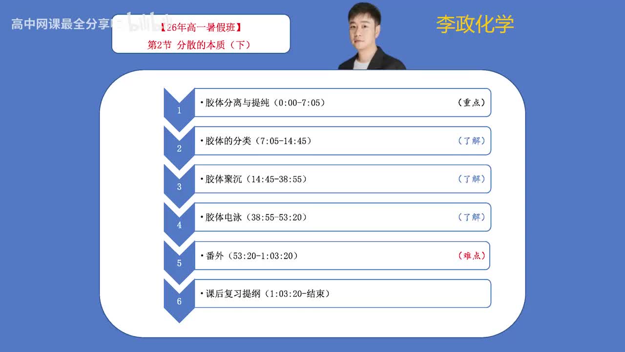 【暑假班】05.【第2讲】 分散的本质（下）