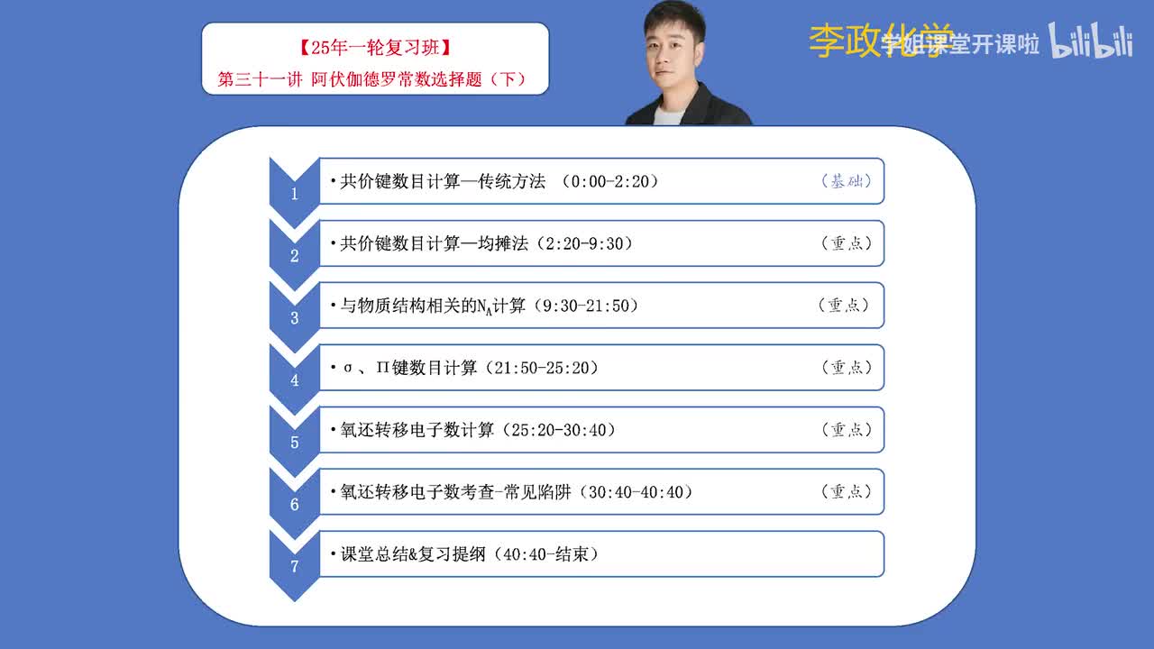 37.【暑假】阿伏伽德罗常数-第31讲 阿伏伽德罗常数选择02