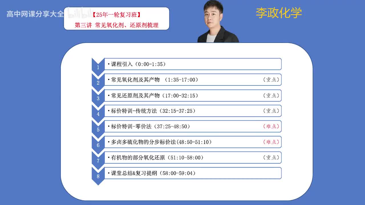 3【暑假】氧化还原模块-第03讲 常见氧化剂、还原剂梳理