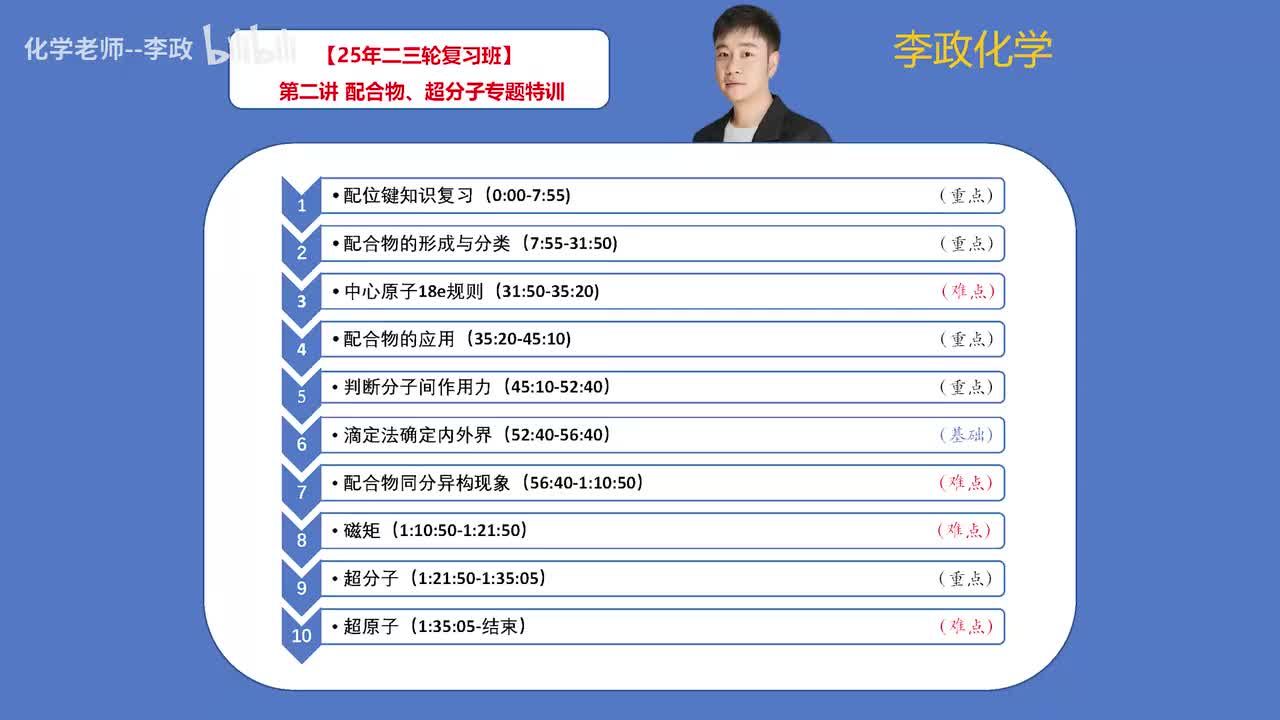 96.【寒假】物质结构-第2讲 配合物专题特训