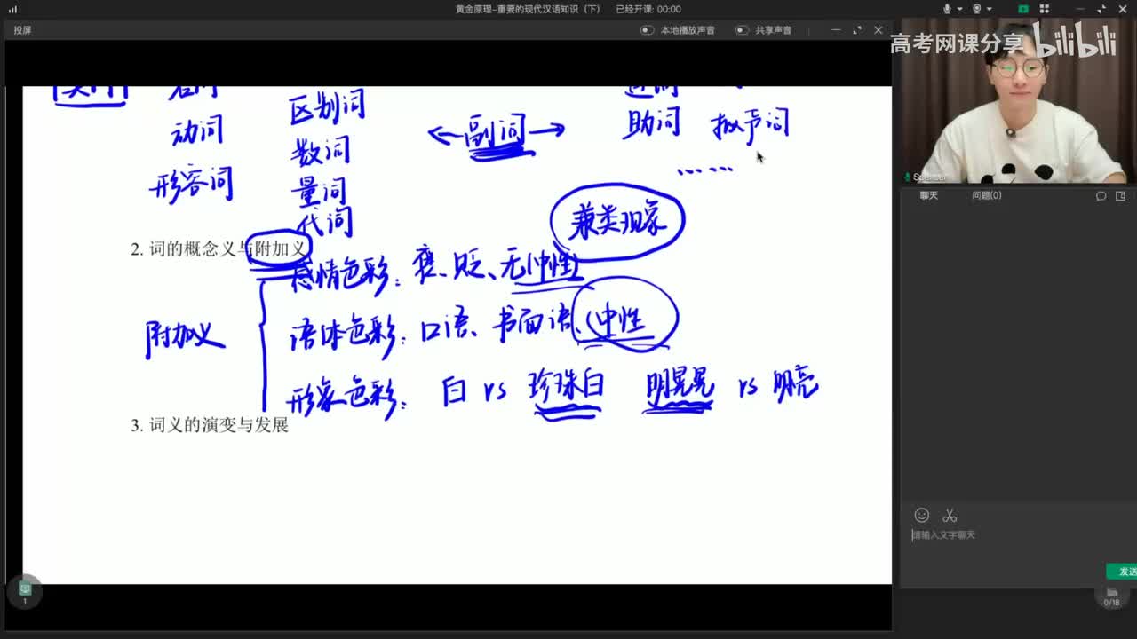063.黄金原理-重要的现代汉语知识(下)