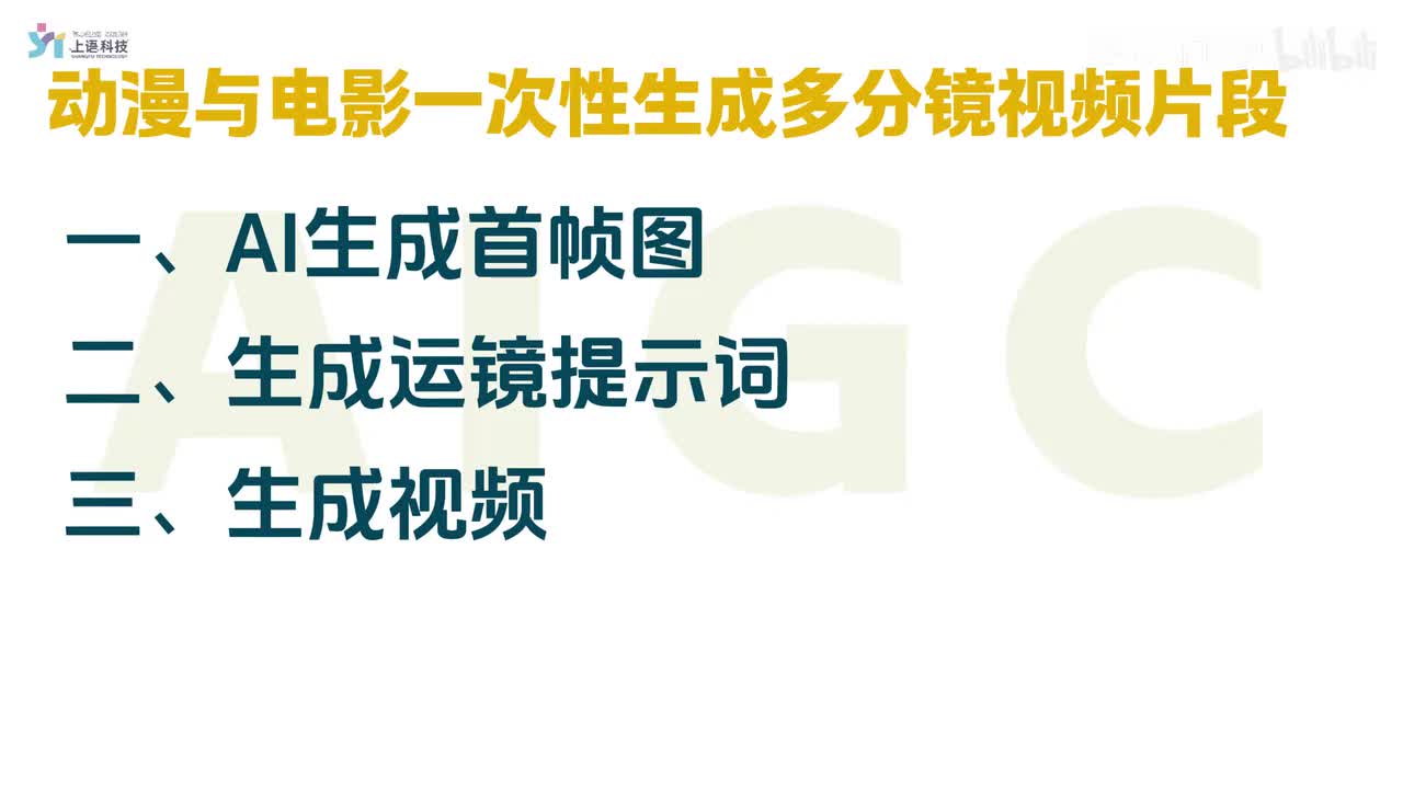 【即梦4.5教程-视频篇】14-一次性生成多分镜头视频片段