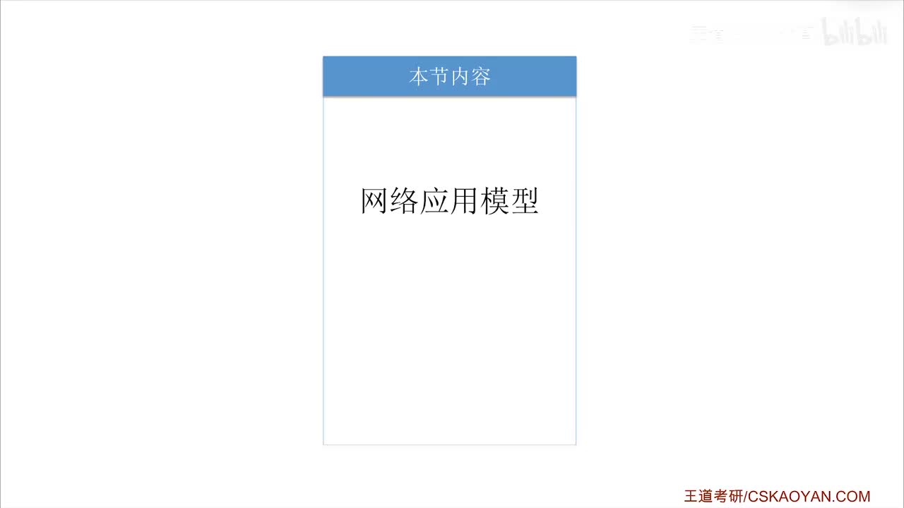 6.1 网络应用模型（咸鱼版）