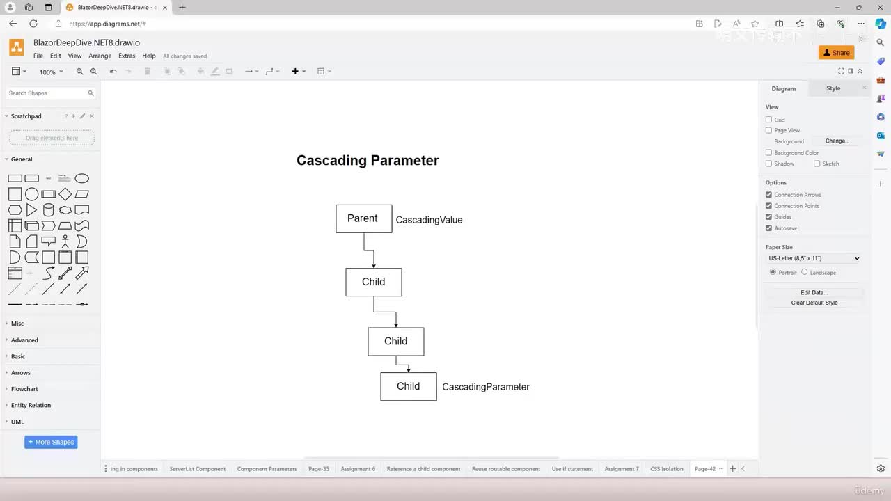 62-05.17. 使用级联参数向组件树下传递值_明文传输不
