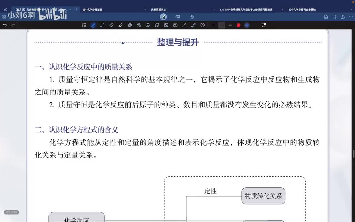 P52第五单元复习与提高习题讲解