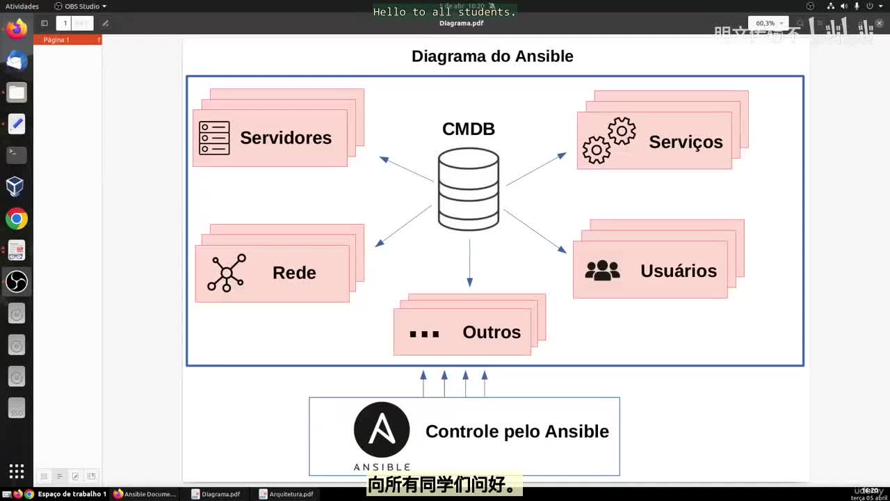 40_1 - Ansible介绍_明文传输不