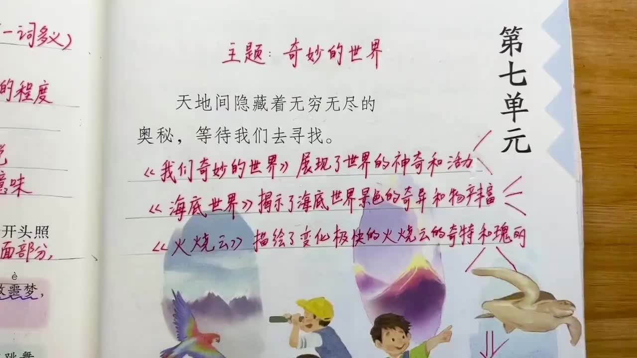 80.三下-第七单元导读