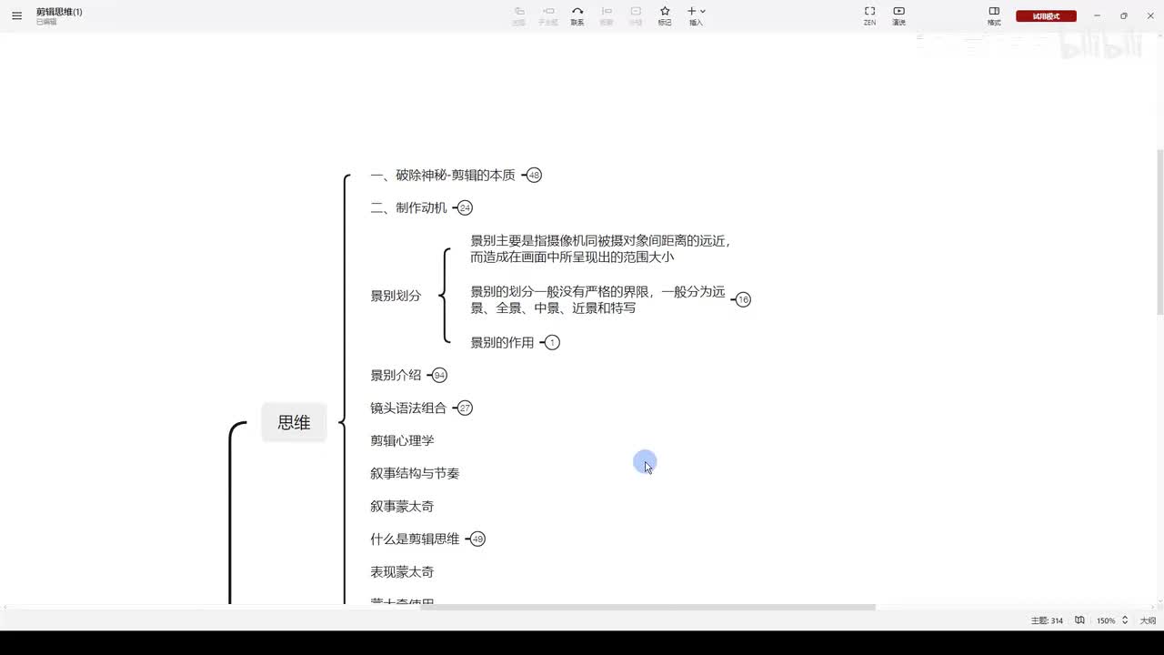 【剪辑思维篇】景别介绍