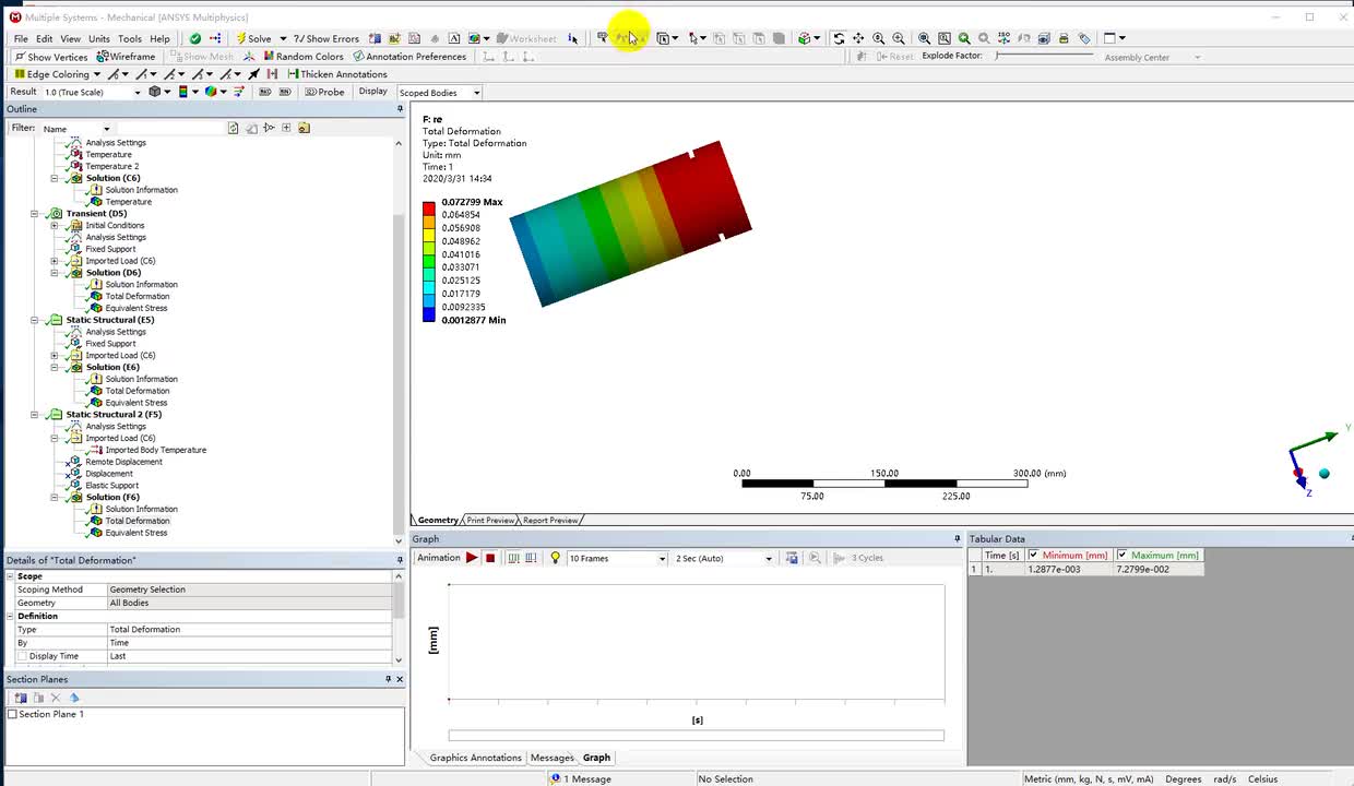 7.8.6热结构间接耦合分析