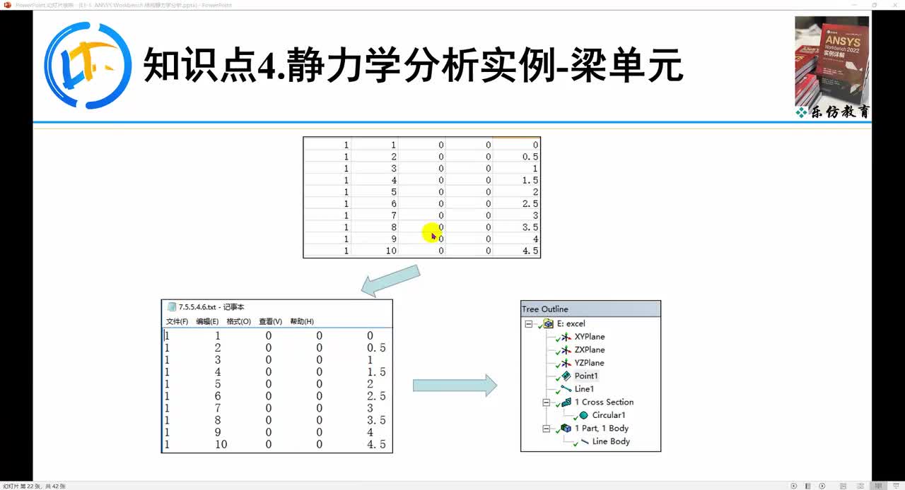 E1-5.4ANSYS Workbench结构静力学分析
