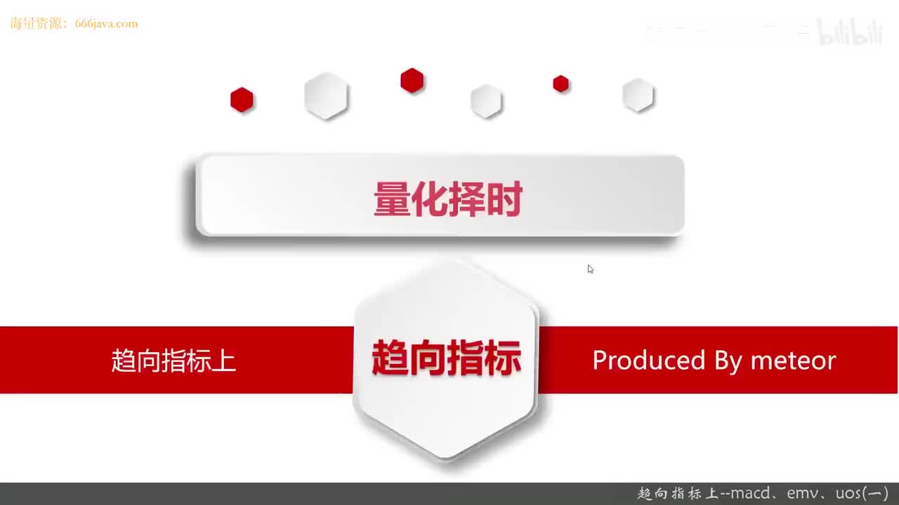 40.10.2 Python量化择时--技术指标函数_趋向指标上--MACD、E