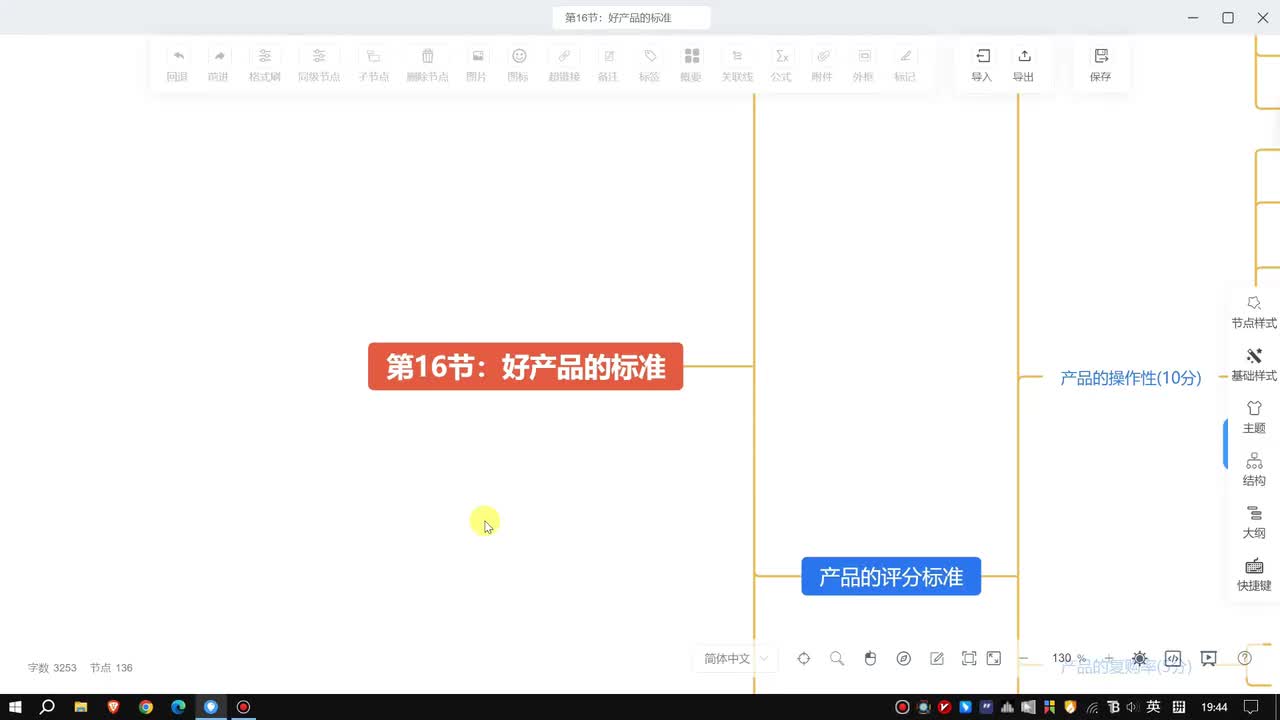 第16节：好产品的标准