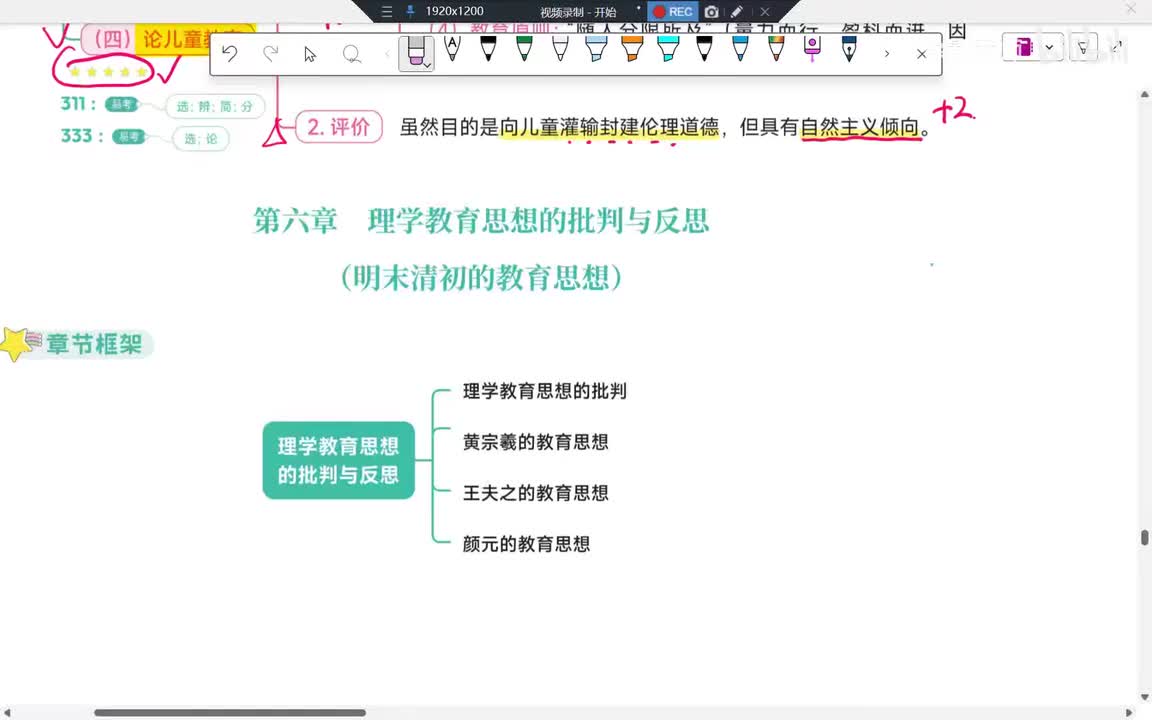 45 第6章-明末清初批判理学