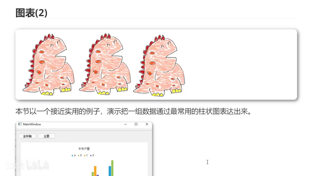 41 图表(2)