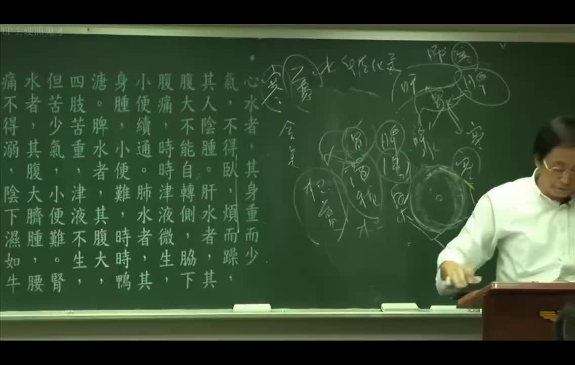 32_金匮第14篇：水气病-心水、肝水、肺水、脾水、肝家阴实处方