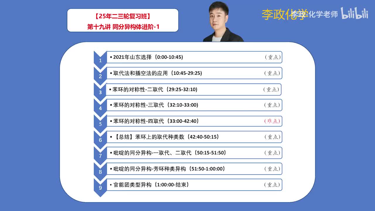 113.【寒假】有机化学-第19讲 同分异构体进阶-1