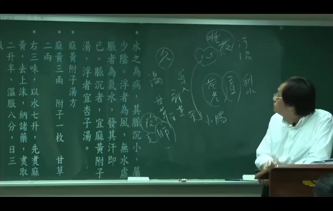 31_金匮第14篇：水气病-麻黄附子汤、桂枝加黄芪汤、桂甘姜枣麻辛附子汤、枳术汤