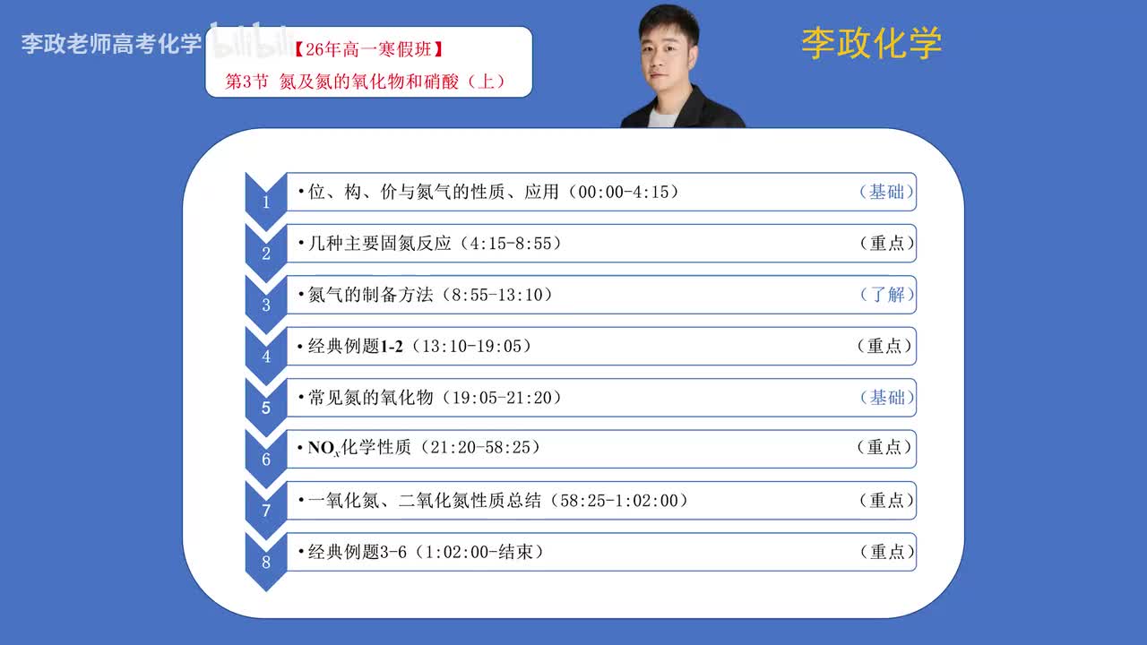 03-1.第03讲 氮及其氧化物和硝酸（上）