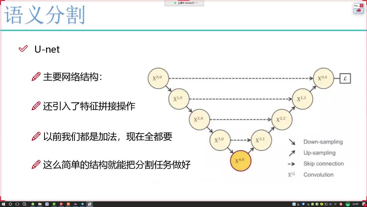 17. 3-Unet升级版本改进