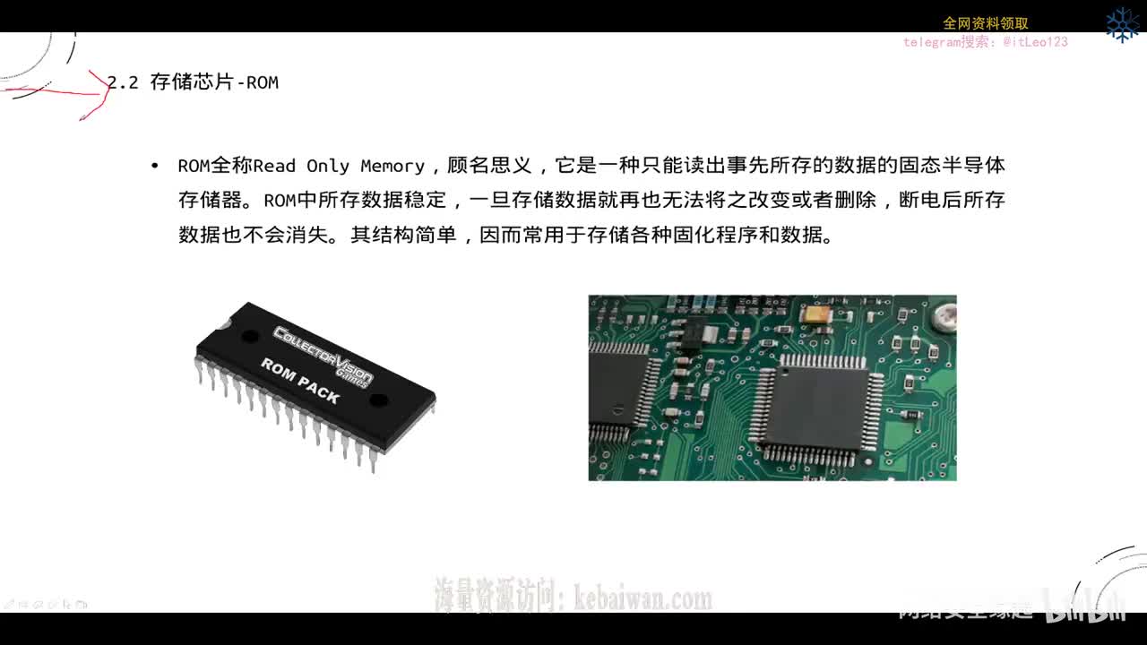 课时一_物联网硬件层安全讲解-2