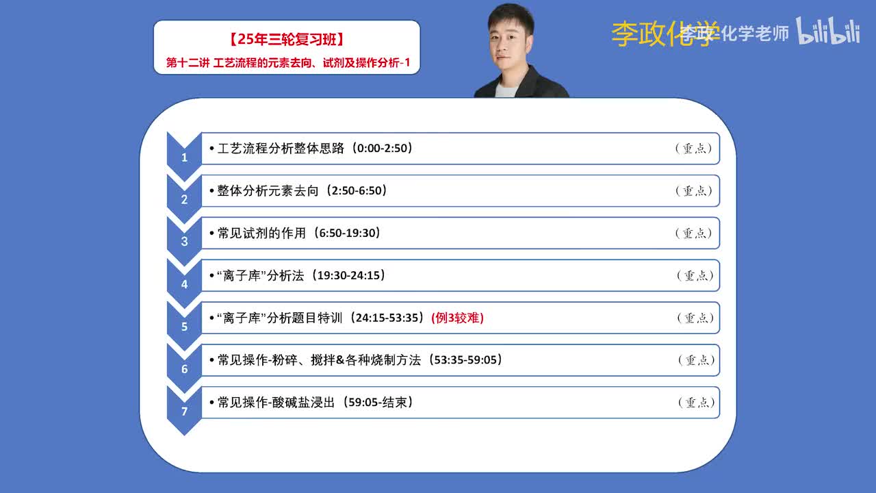 136.【春季】化学工艺流程-第12讲 工艺流程的元素去向、试剂及操作分析-1