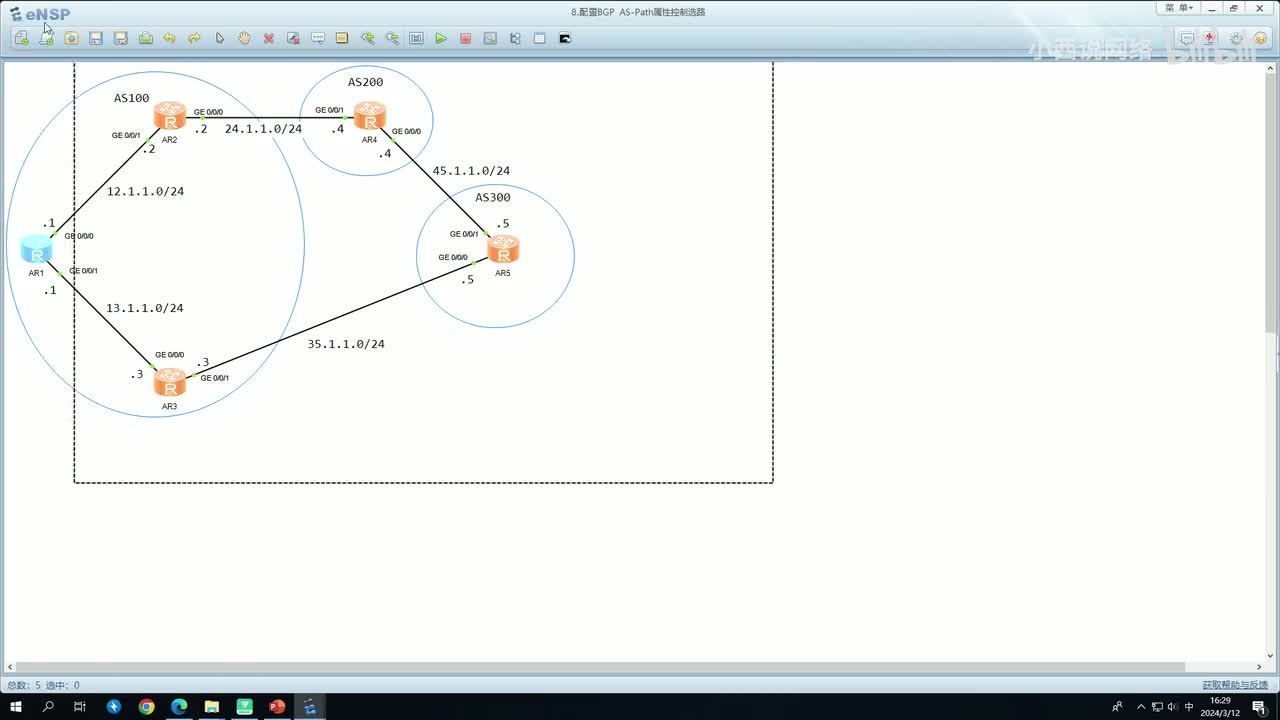 【网工进阶篇】03 AS-PaTH属性的选路实验