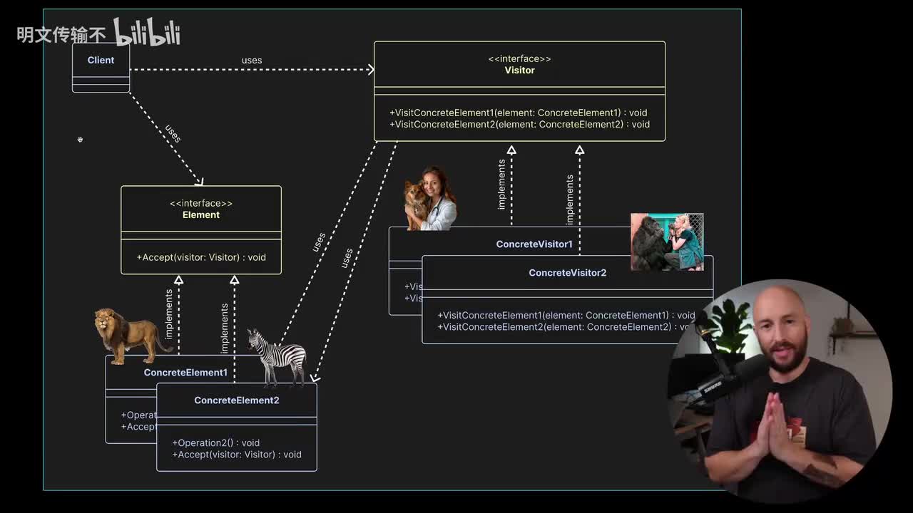 C#设计模式：访问者_11 - 优点
