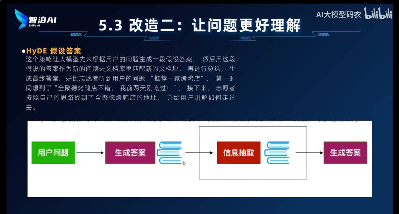 45. 改造信息抽取途径