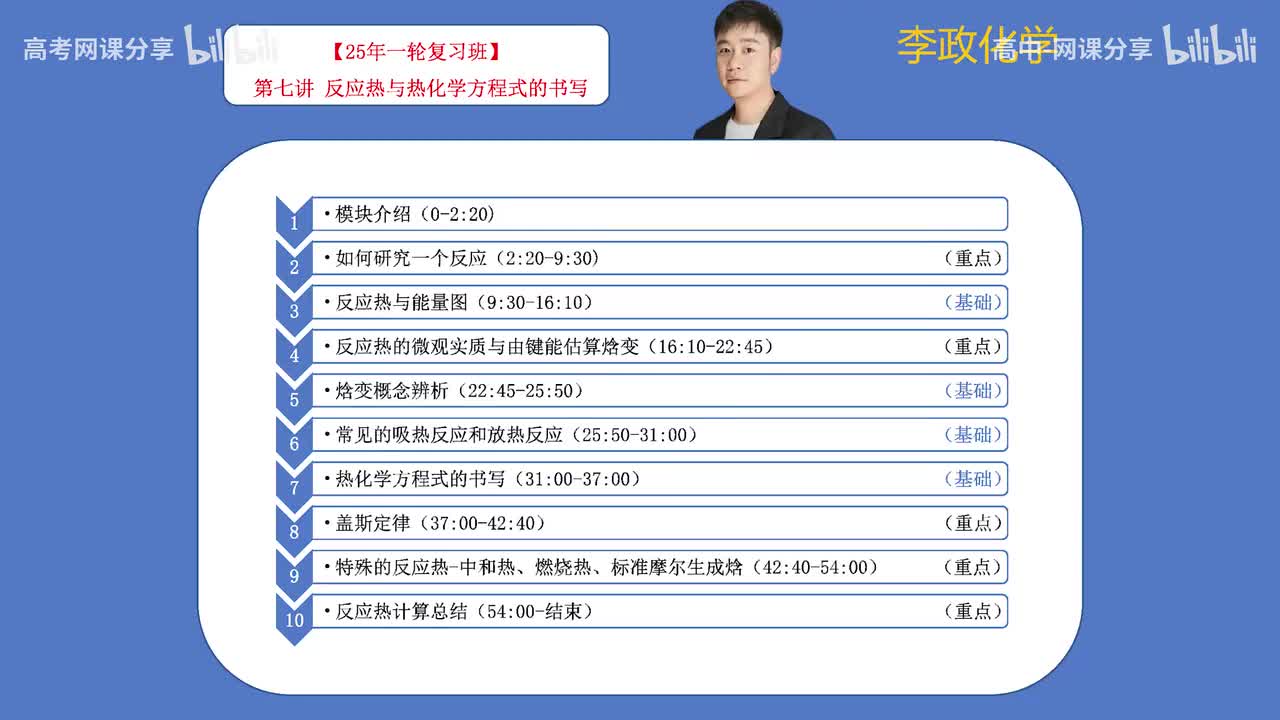 15.【暑假】第07讲 反应热与热化学方程式的书写(Av114698880025686,P15)