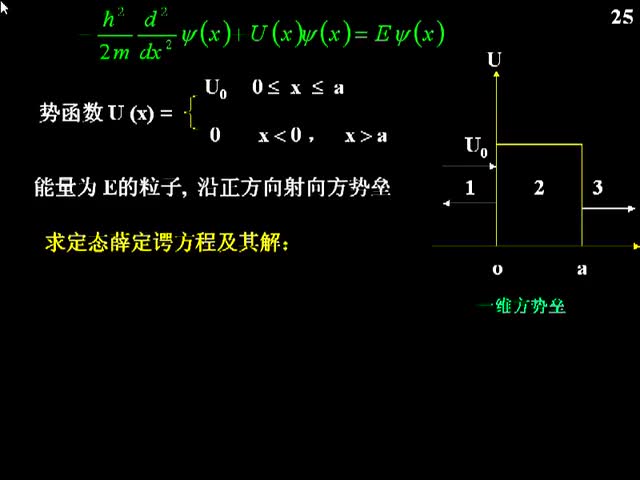 112.第56讲_近代物理学