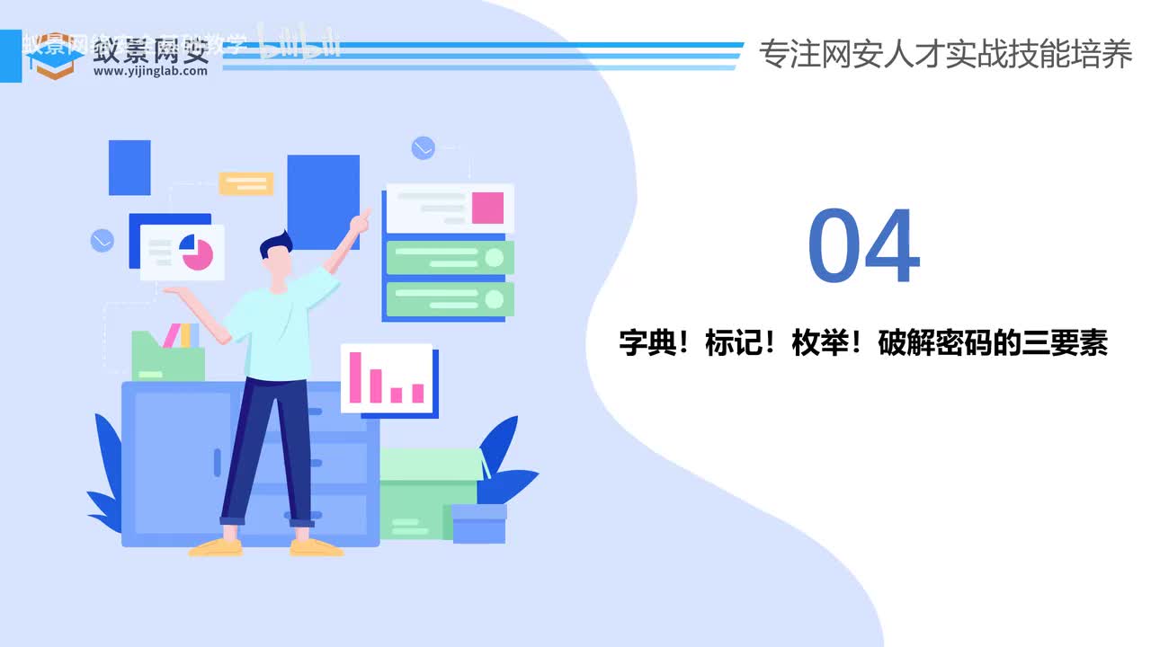 【hashcat教程】8，密码破解的三要素