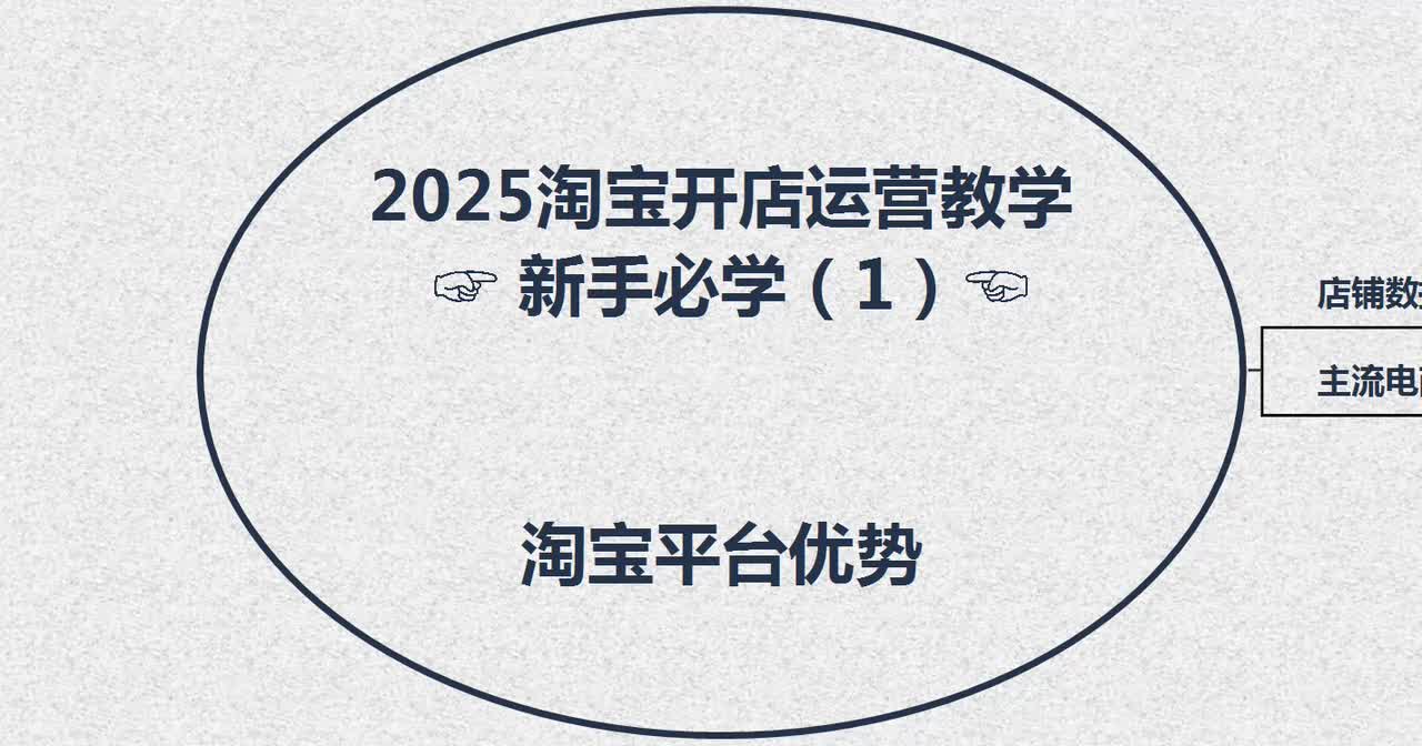 1，2025淘宝开店运营教学（新手必学1）---淘宝平台优势