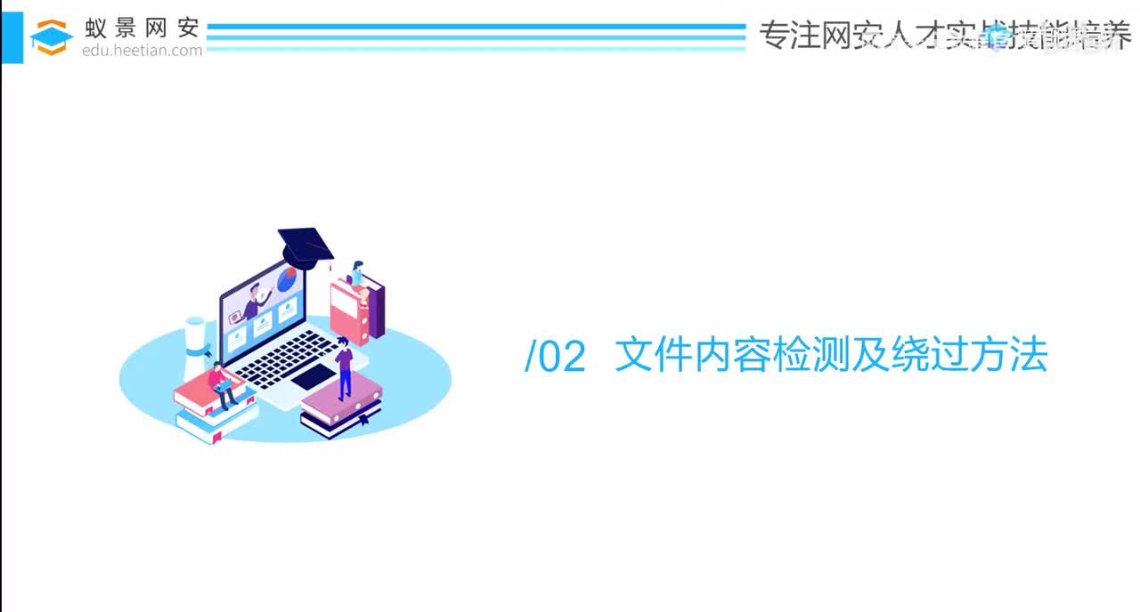 阶段性考核_阶段性考核讲解