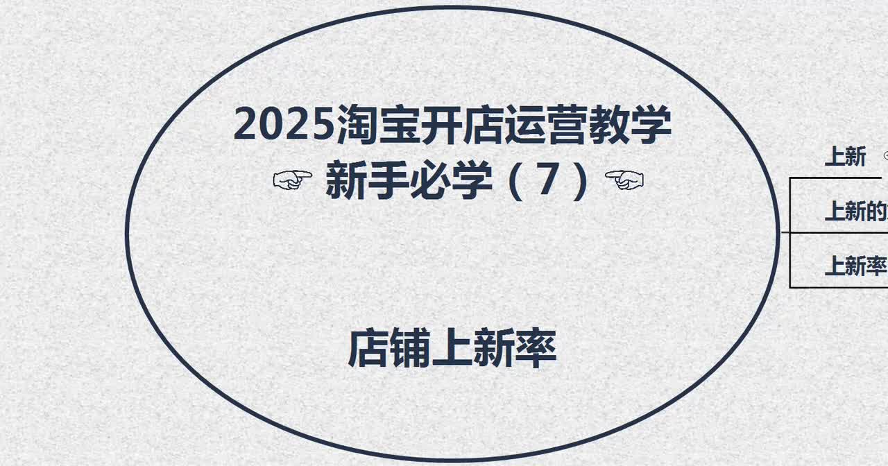 7、2025淘宝开店运营教学（新手必学7）---店铺上新率