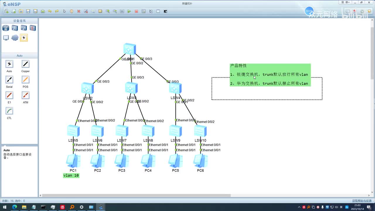 【故障排查】12-Trunk口未做vlan修剪，导致广播数量异常，出现网络卡顿