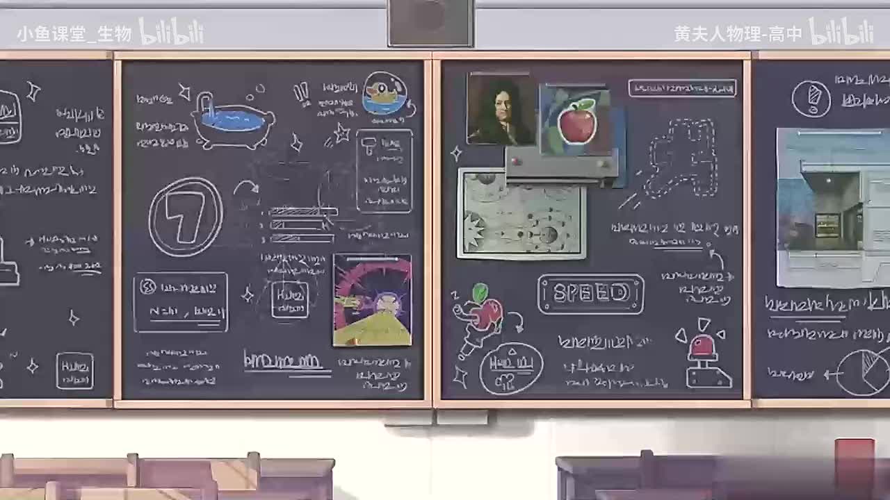 38-57 滑动摩擦力的大小