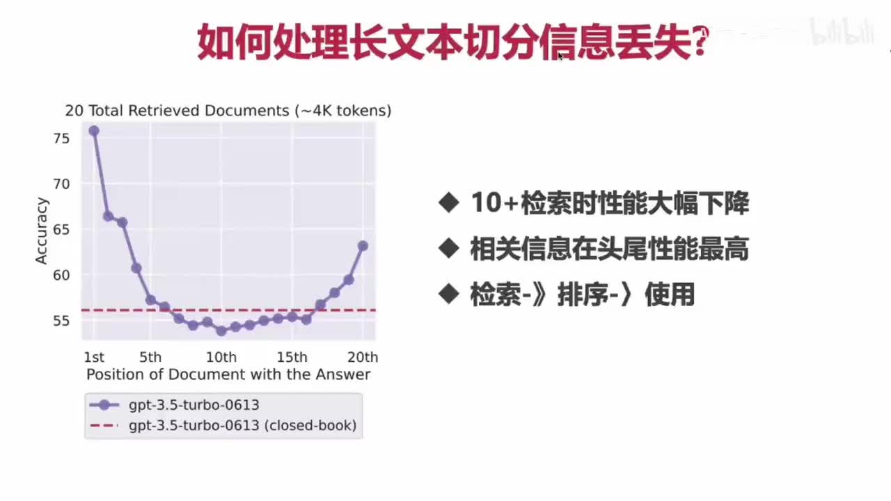 49. Lost in the middle 长上下文精度处理问题