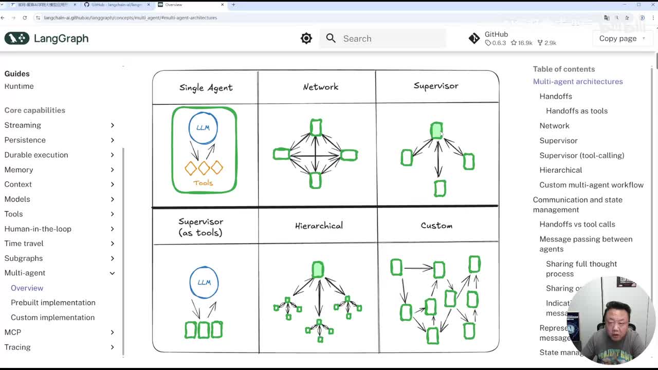 20、从零构建生产级AI Agent服务技术方案