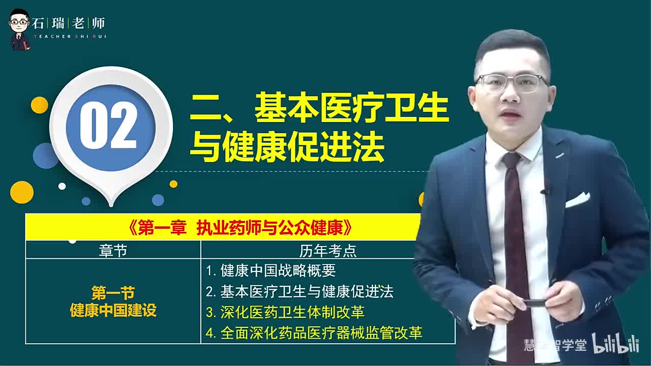 第1章（执业药师与公众健康3）