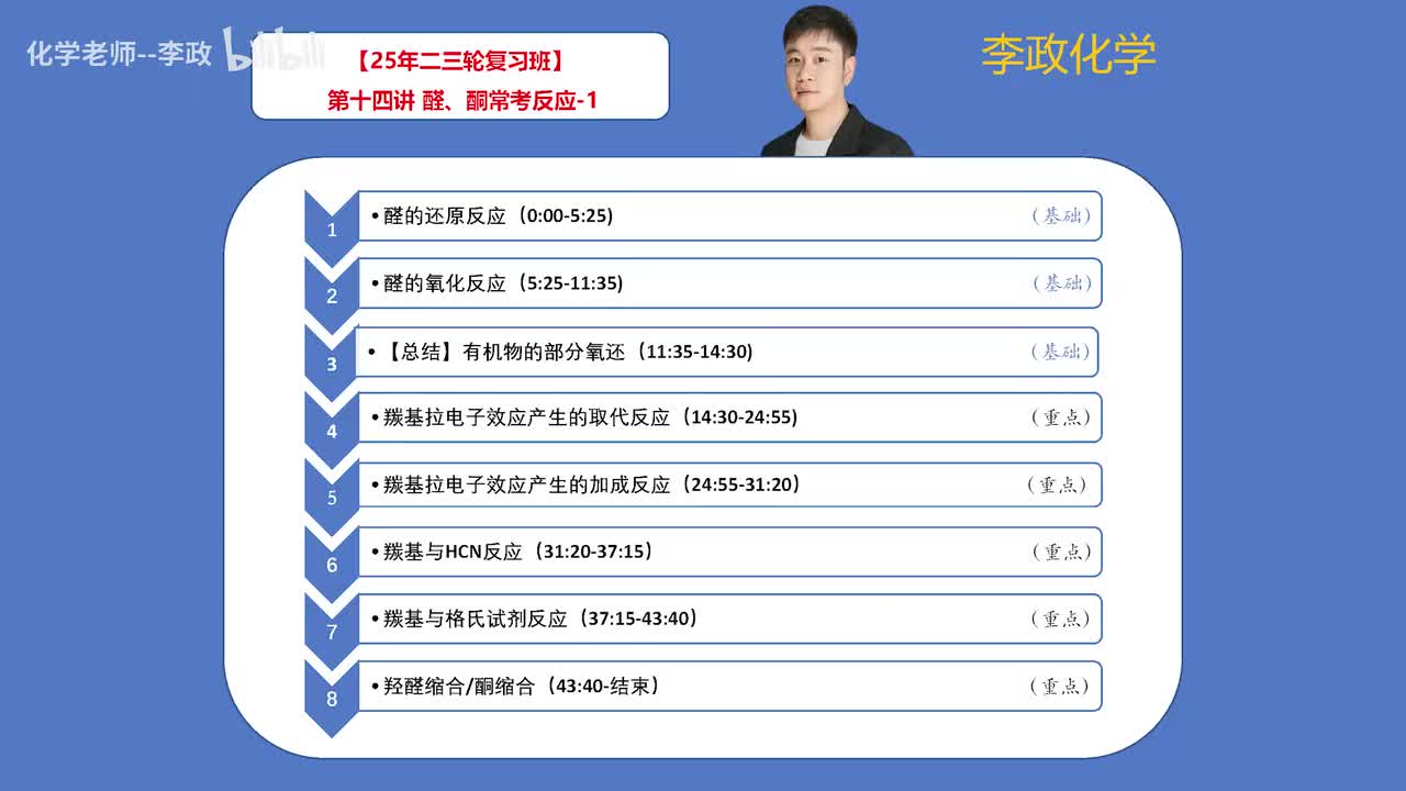 【寒假】有机化学-第14讲 醛、酮常考反应-1