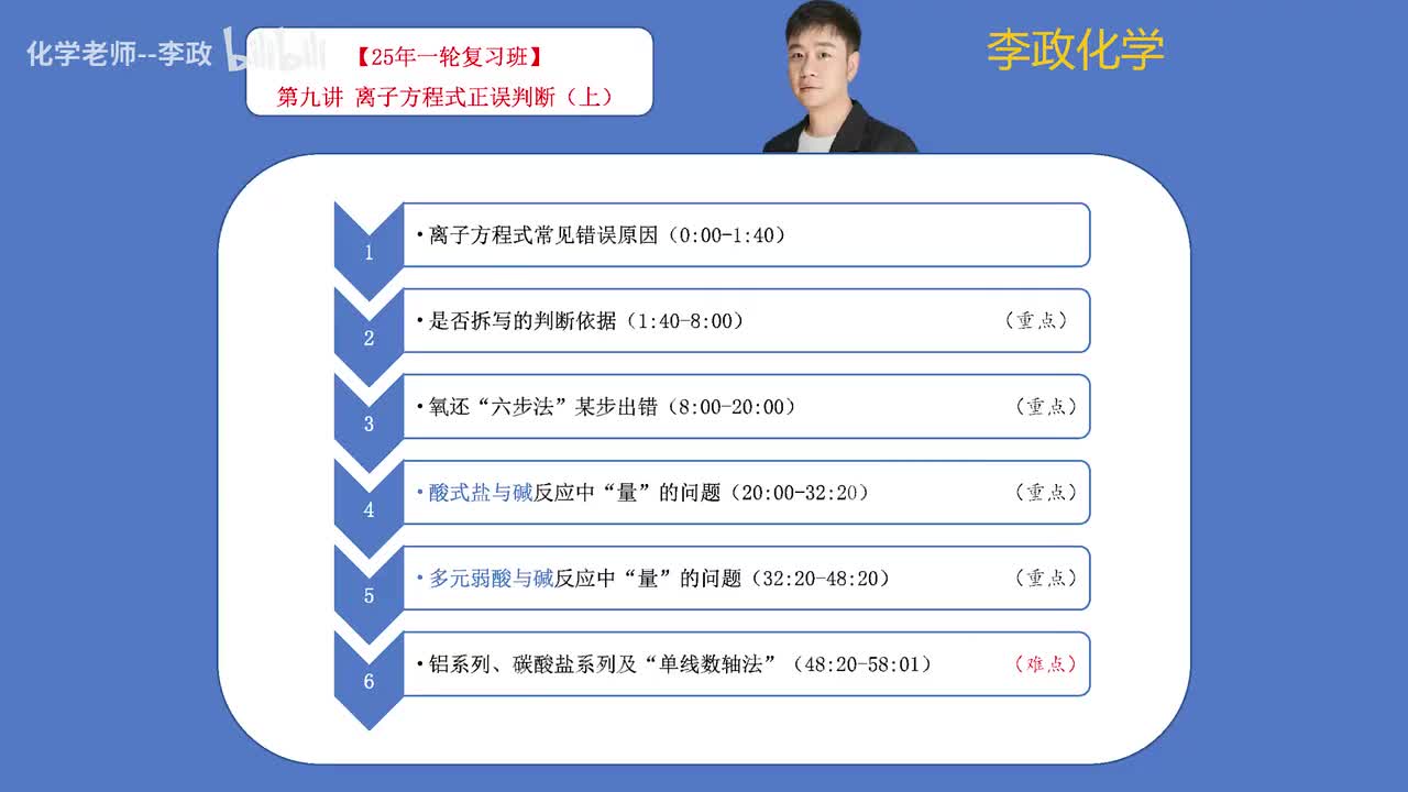 【暑假】离子反应-第09讲 离子方程式正误的判断-1