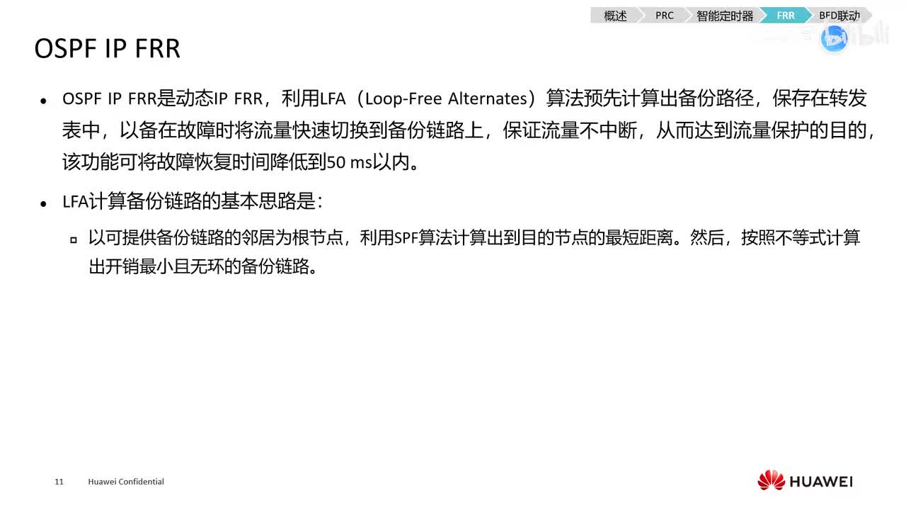 HCIE-161：ospf ip frr