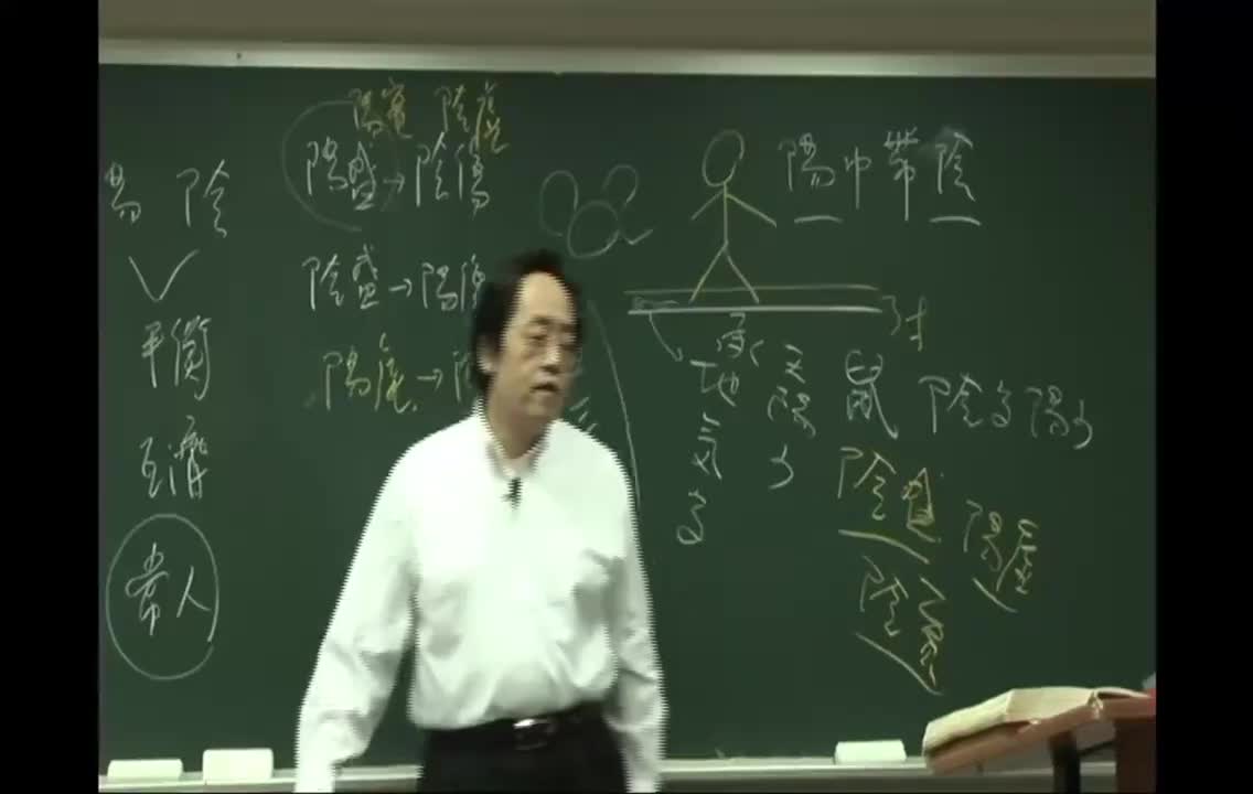 67_第76篇 示从容论